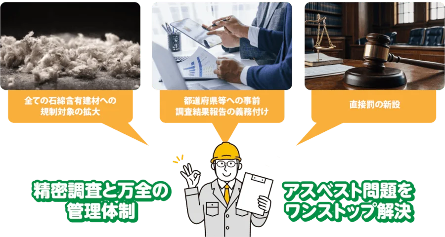 精密調査と万全の管理体制。アスベスト問題をワンストップ解決。